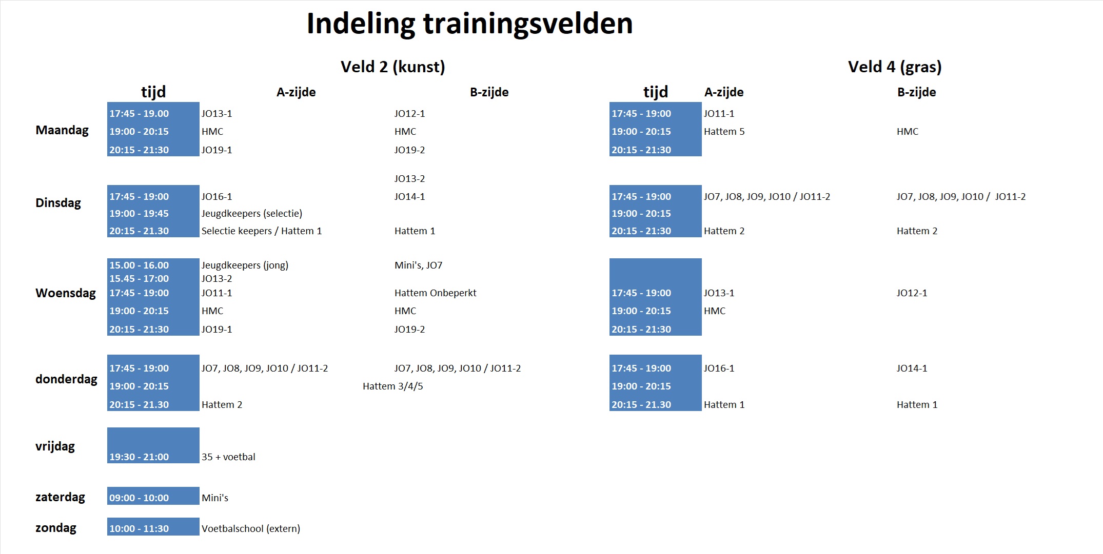 Training 2024-2025